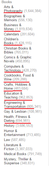 AZ-Books-Category-Screenshot